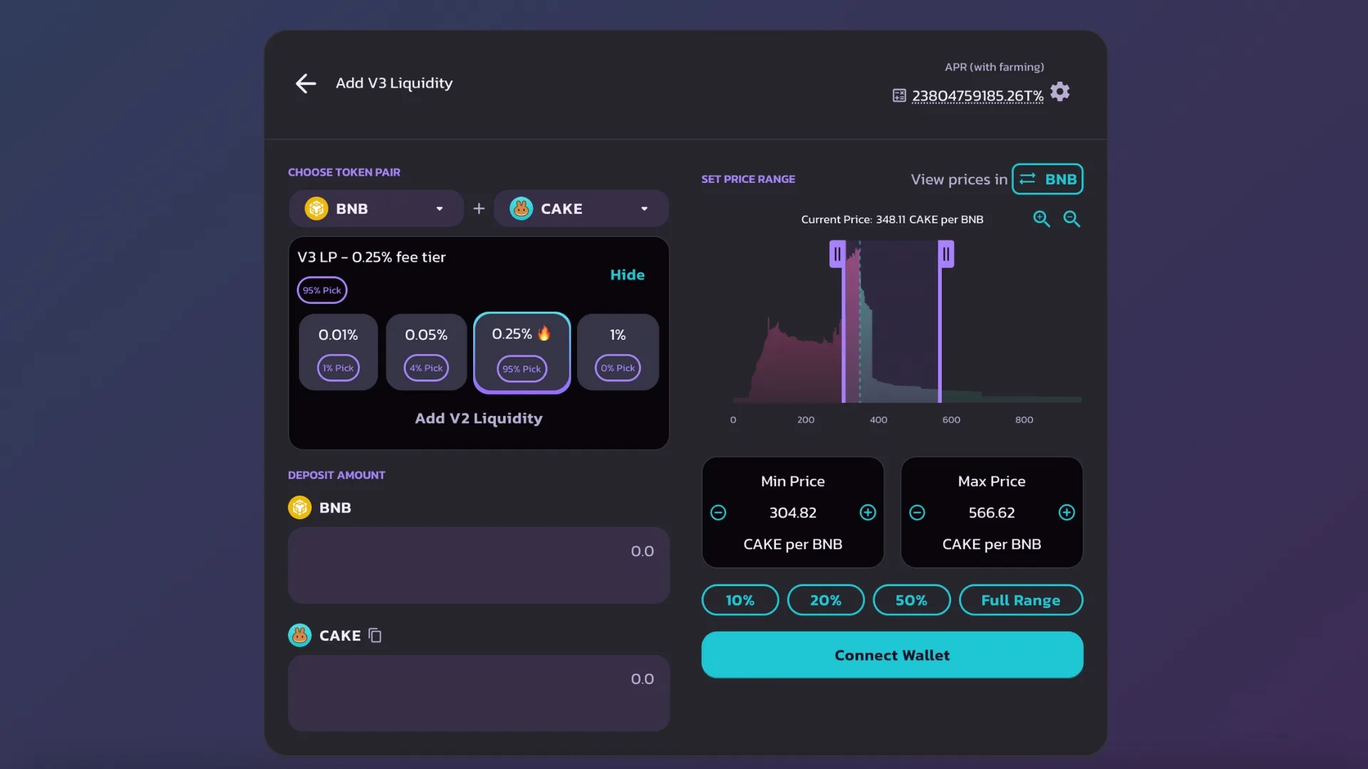 Solana stablecoin liquidity pools