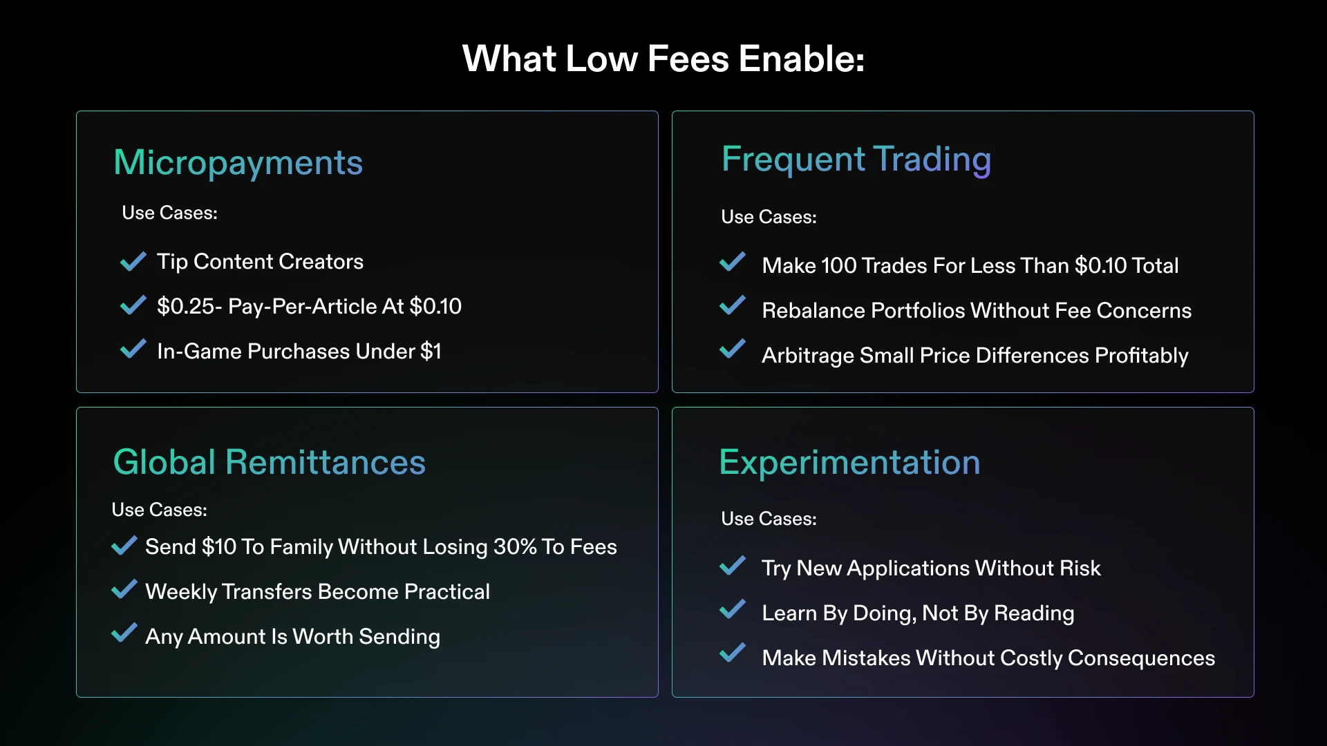 Solana blockchain low fees